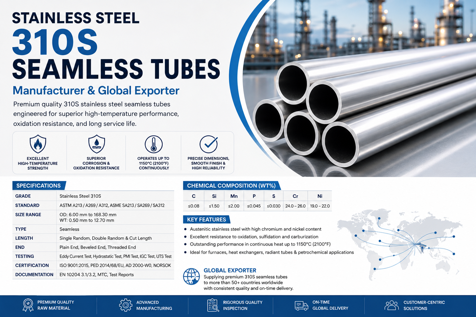 Stainless Steel 310S Seamless Tubes: Manufacturer & Global Exporter